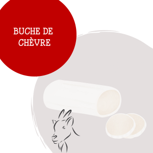 buchette