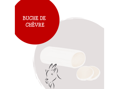 buchette